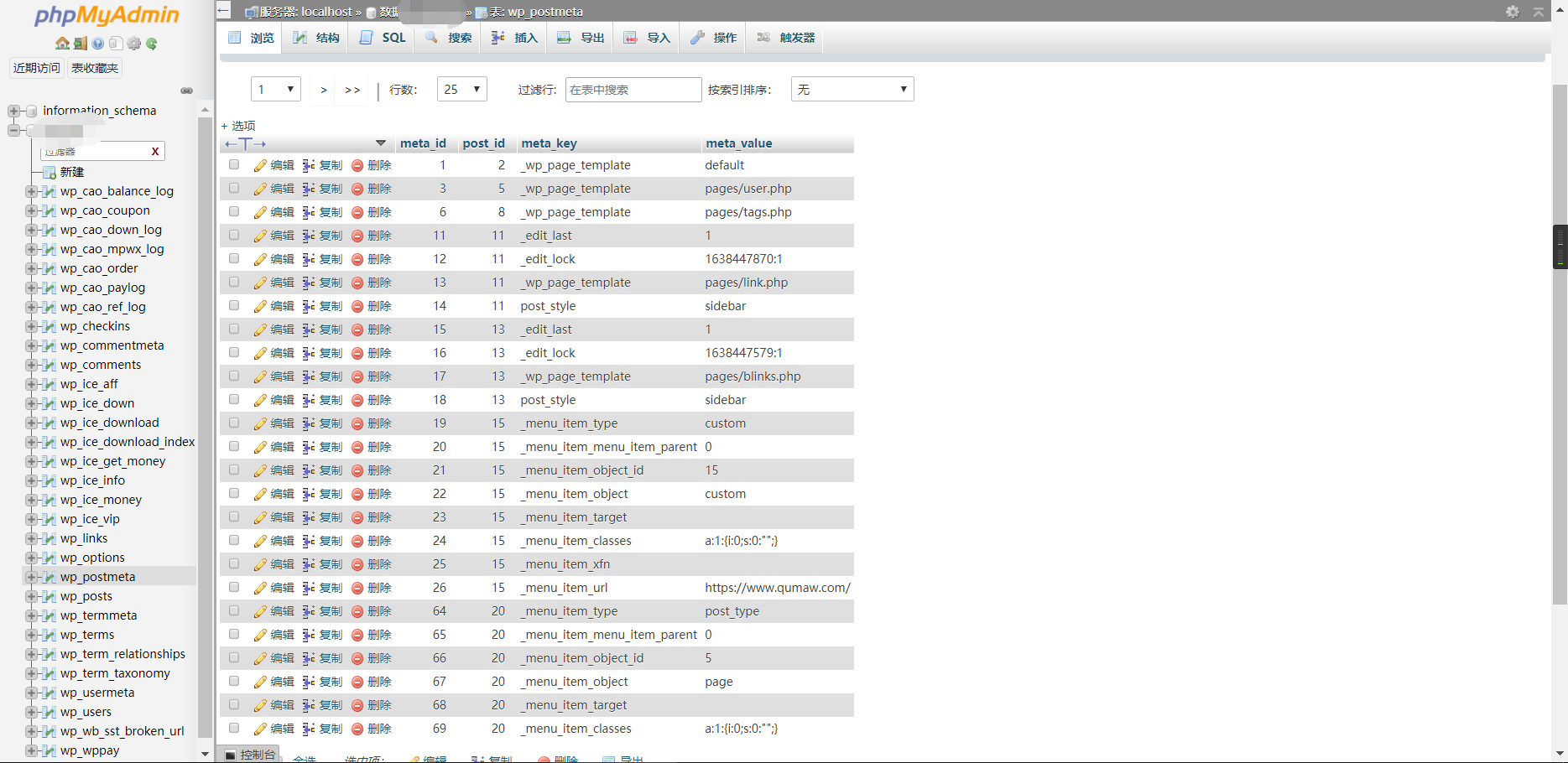 WordPress数据库文章表(字段说明)插图 WordPress数据库文章表(字段说明)插图